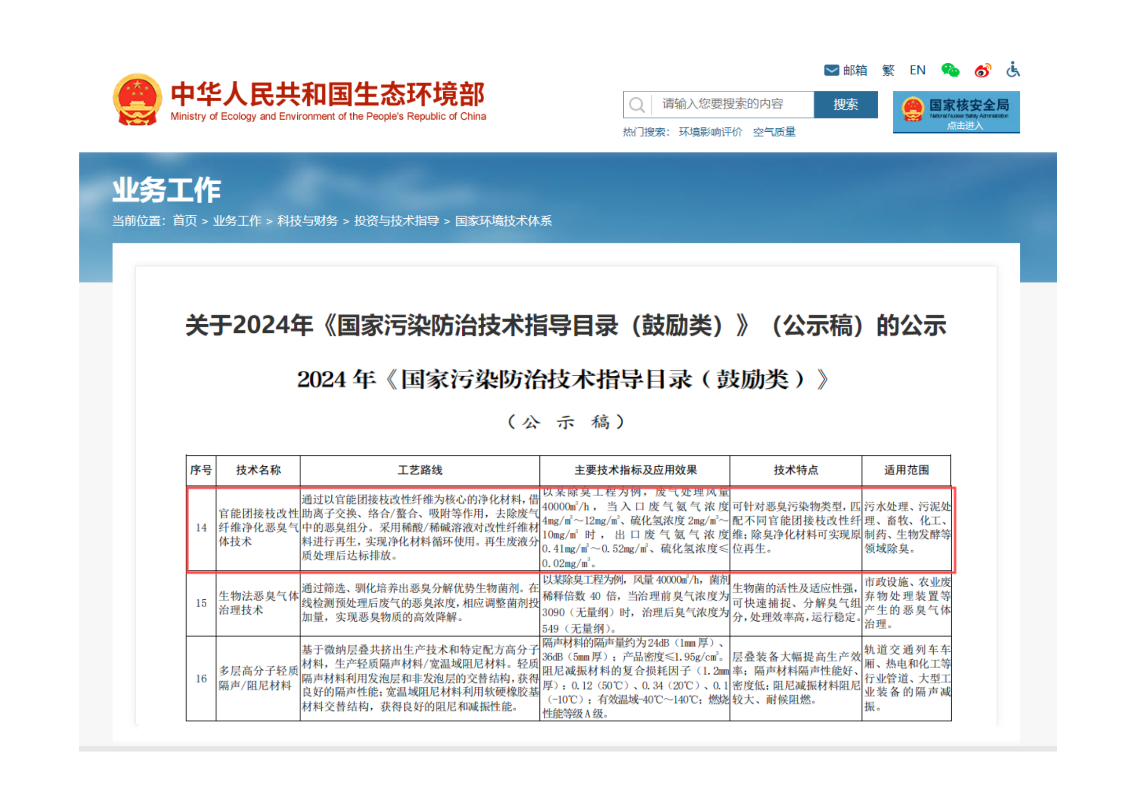 中白環(huán)科“官能團(tuán)接枝改性纖維氣體凈化技術(shù)”入選2025年《國家污染防治技術(shù)指導(dǎo)目錄》(圖1) 中白環(huán)科“官能團(tuán)接枝改性纖維氣體凈化技術(shù)”入選2025年《國家污染防治技術(shù)指導(dǎo)目錄》(圖1)